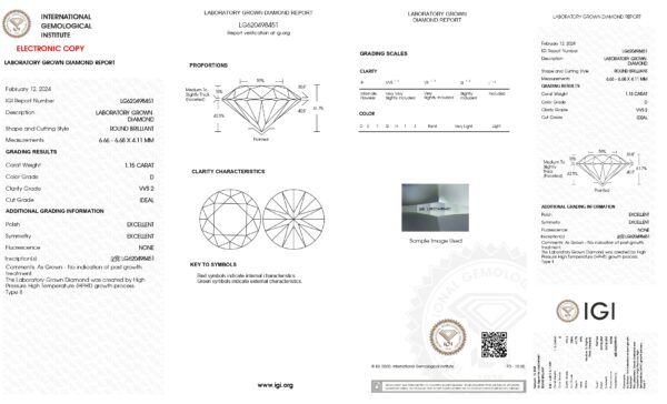 IGI認證1.15D/VVS2實驗室培育鑽石.